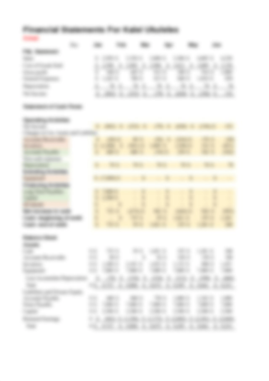 W11 Assignment Cash Flow Dashboard_Koke.xlsx_dnbgbtf6biq_page4