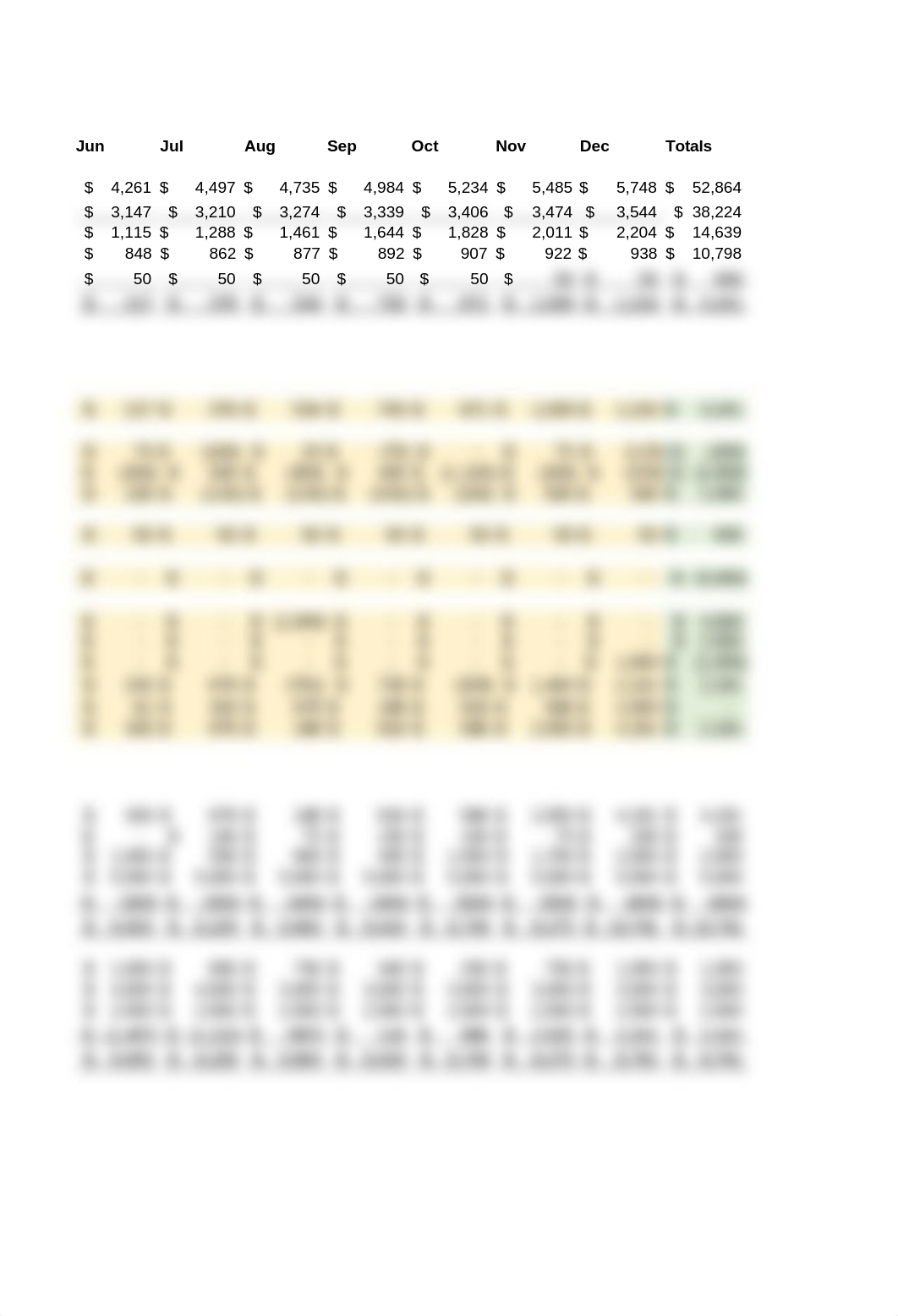 W11 Assignment Cash Flow Dashboard_Koke.xlsx_dnbgbtf6biq_page3