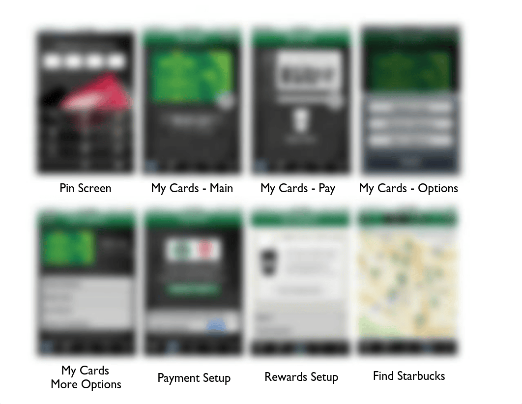 Starbucks Mobile App - Project Requirements.pdf_dnbhlazcw7i_page2