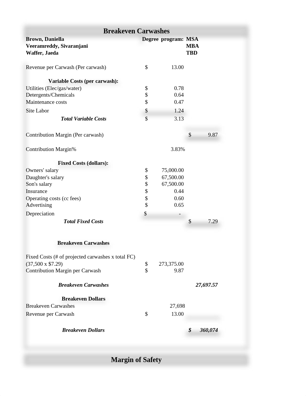 Carwash Case Template - For Students.xlsx_dnbiz0zqefm_page1