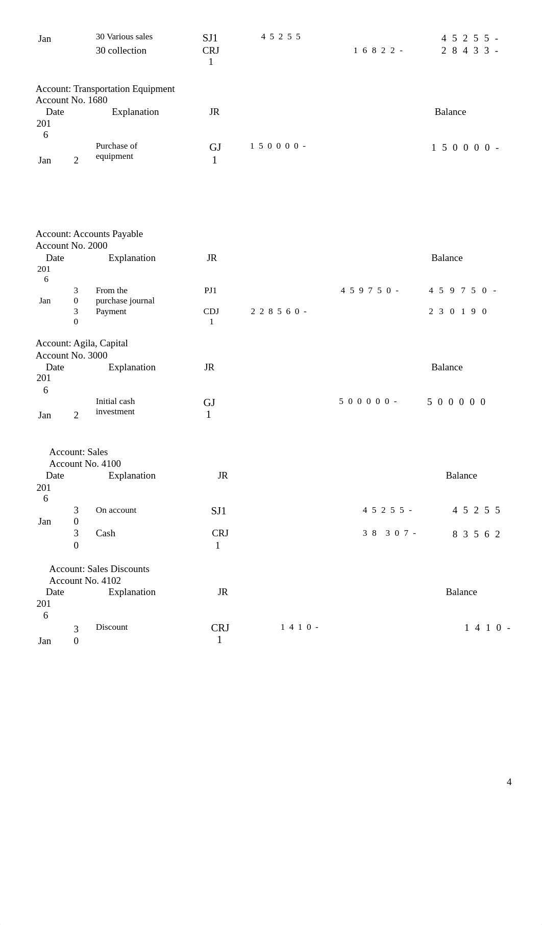 REVIEW-OF-COMPLETE-ACCOUNTING-CYCLE-1.docx_dnbjf9lqhdt_page4