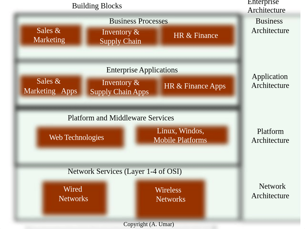 +C2-EAF-v1.ppt_dnbjhaibykw_page4