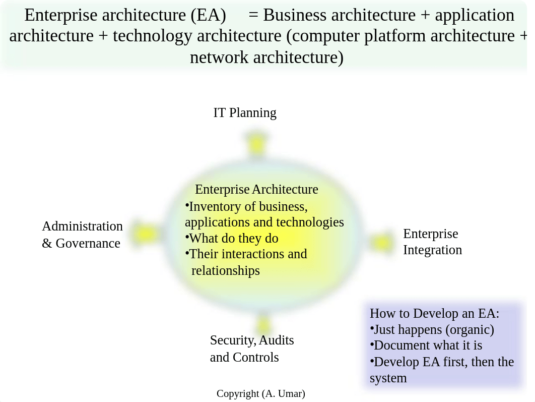 +C2-EAF-v1.ppt_dnbjhaibykw_page3