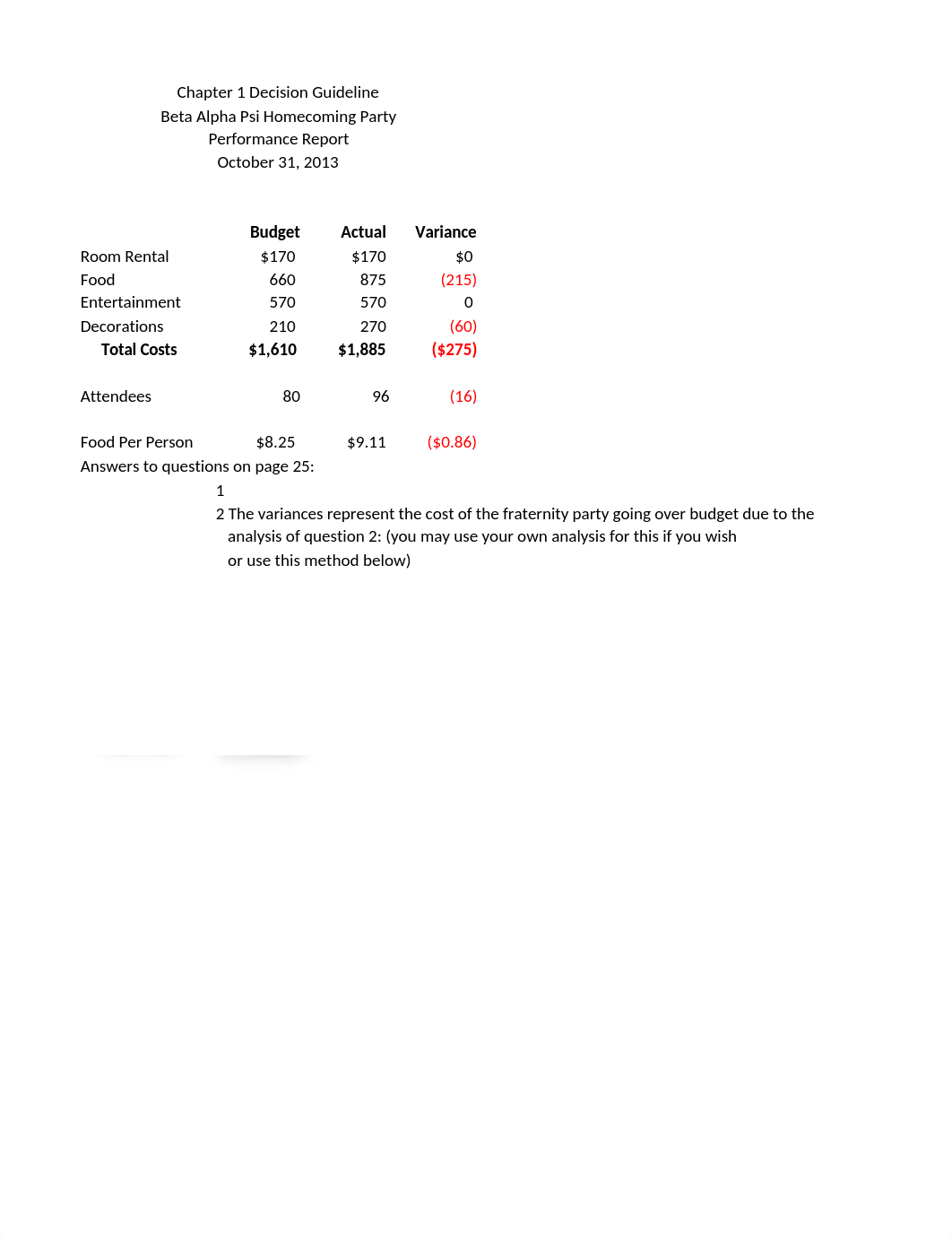 Assignment  1.2_dnbmdb8tudd_page1