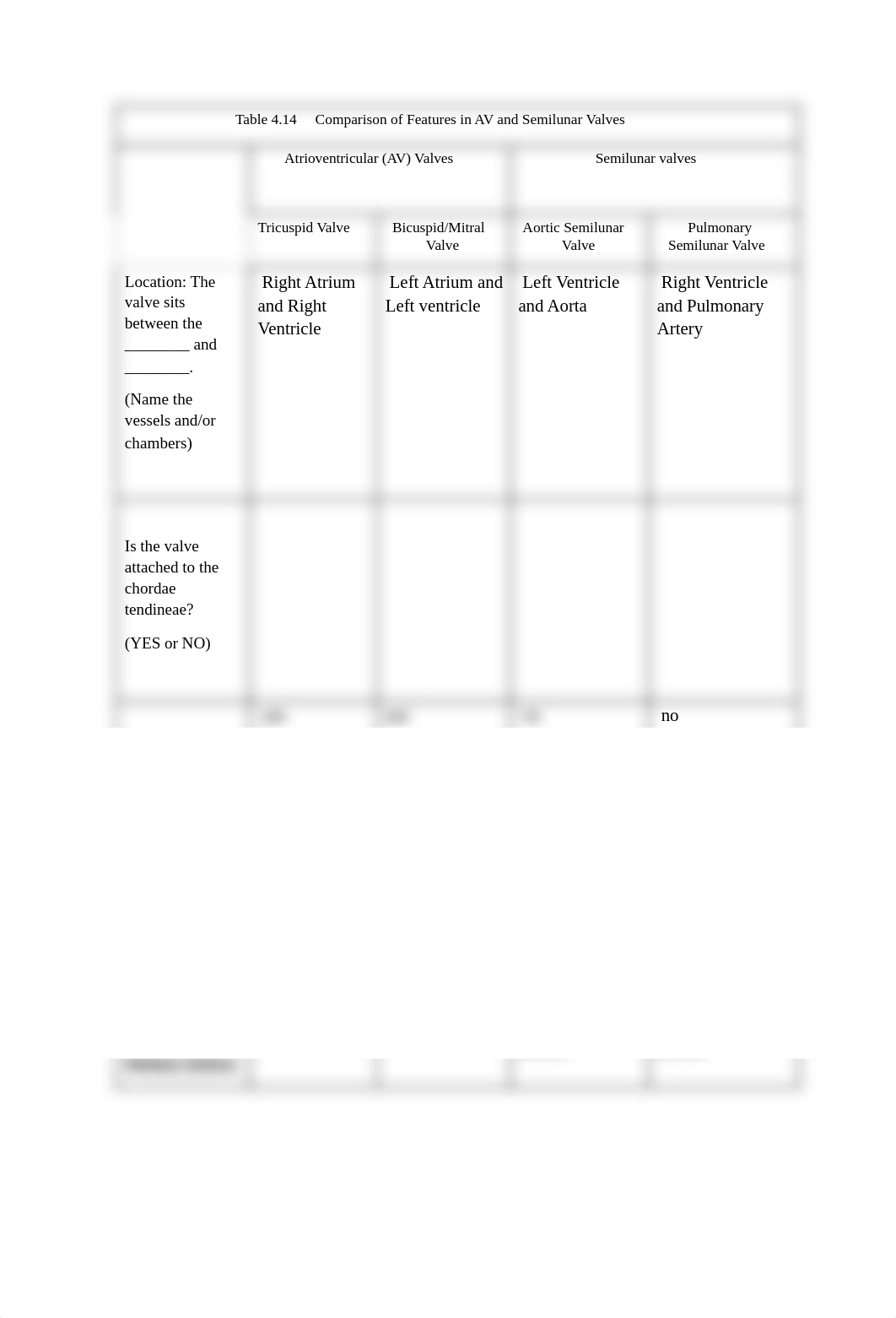 Lab Assignment Three.pdf_dnbqvr5jrnp_page1