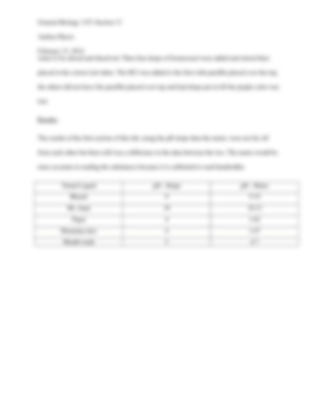 Measuring the pH of Household Liquids and Determining Buffer1.docx_dnbtd3y69na_page2