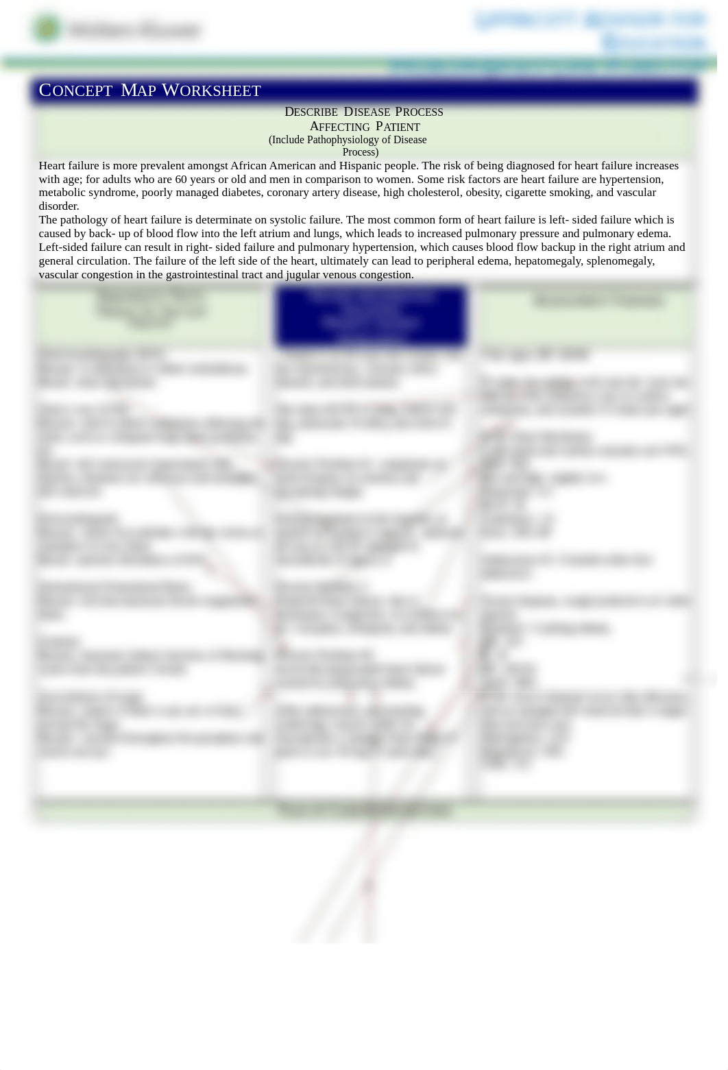 Concept Map Heart Failure.docx_dnbx2zzekqn_page1