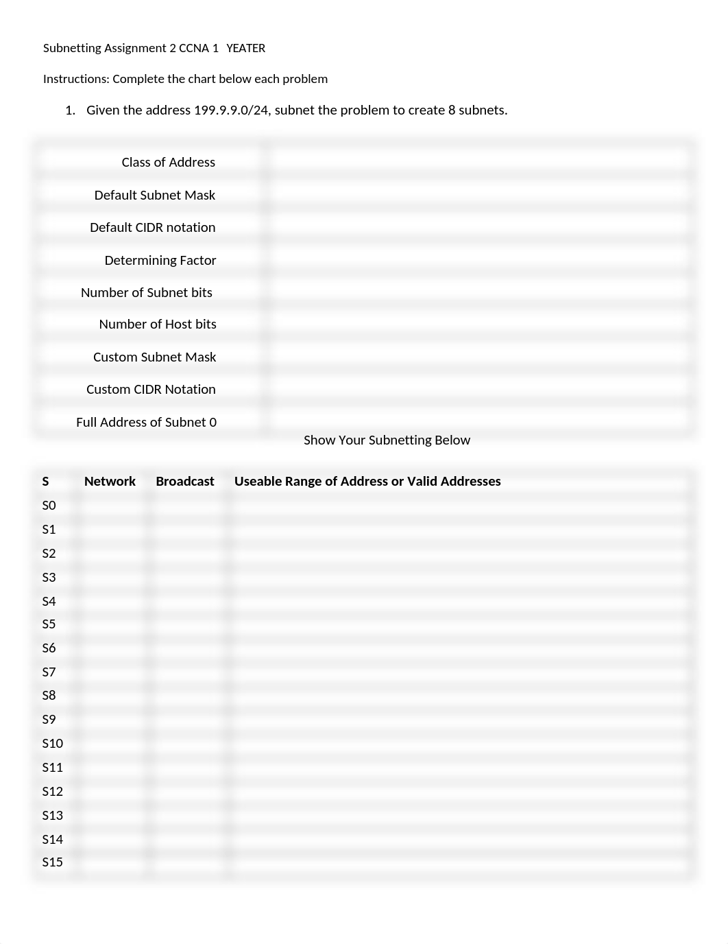 Subnetting Assignment_1_ 5_CCNA 1  YEATER.doc_dnc0utq4vna_page2