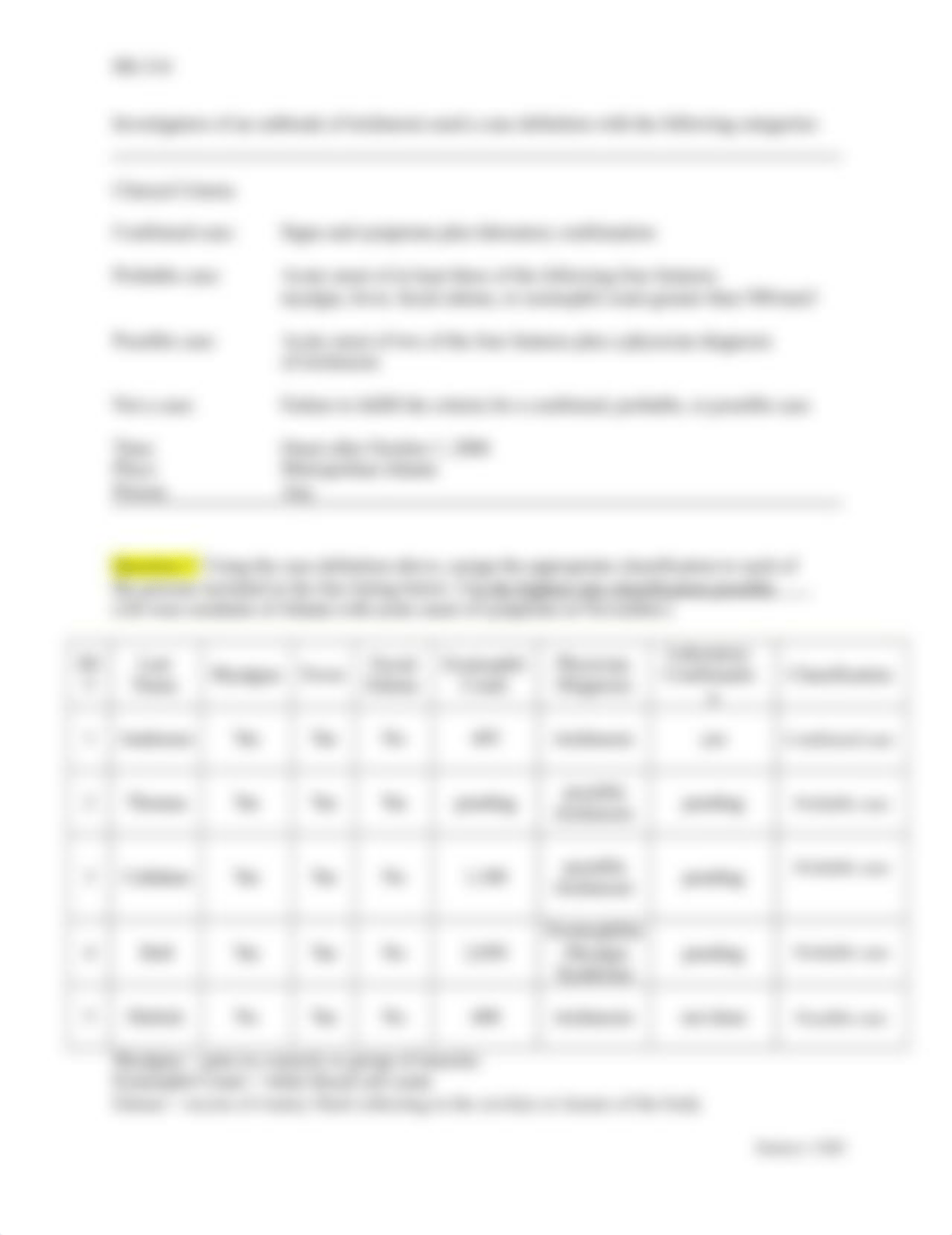 Assignment 1_Case Definition and Causal Pies.docx_dnc0yqau61n_page2