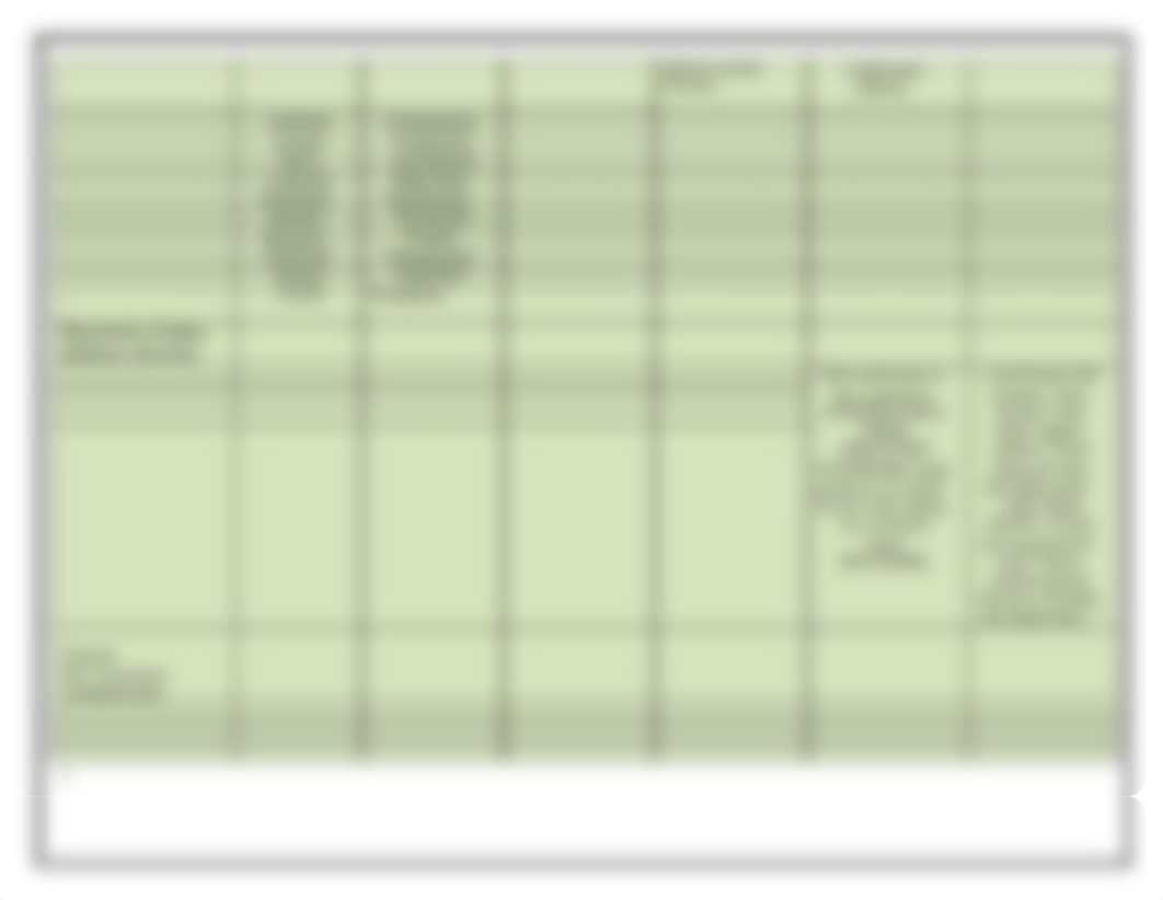 Psychopharmacology Grid_dnc1t67ic8z_page2