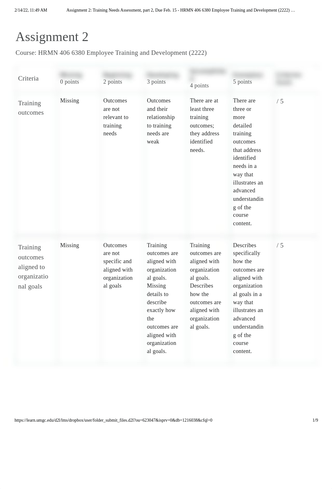 Assignment 2_ Training Needs Assessment, part 2, Due Feb. 15 - HRMN 406 6380 Employee Training and D_dnc2f38t0nl_page1