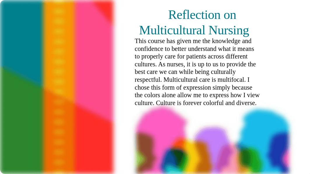 Reflecting on Transcultural Healthcare.pptx_dnc38c653h7_page2