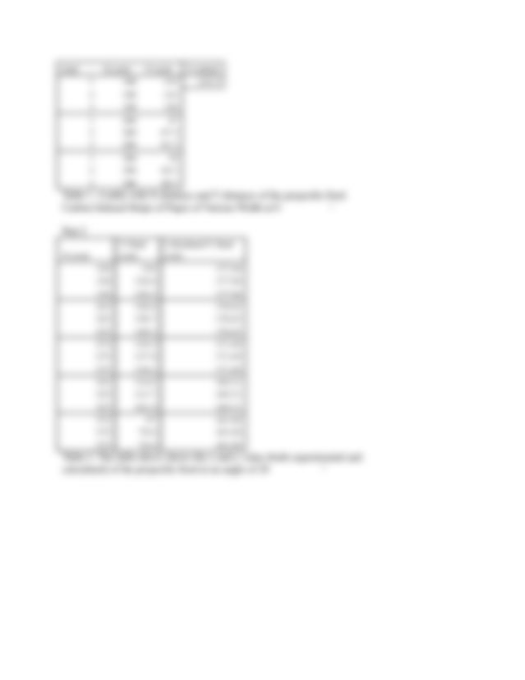 Lab 6 revised projectile motion lab report .docx_dnc6nnhwp7k_page3