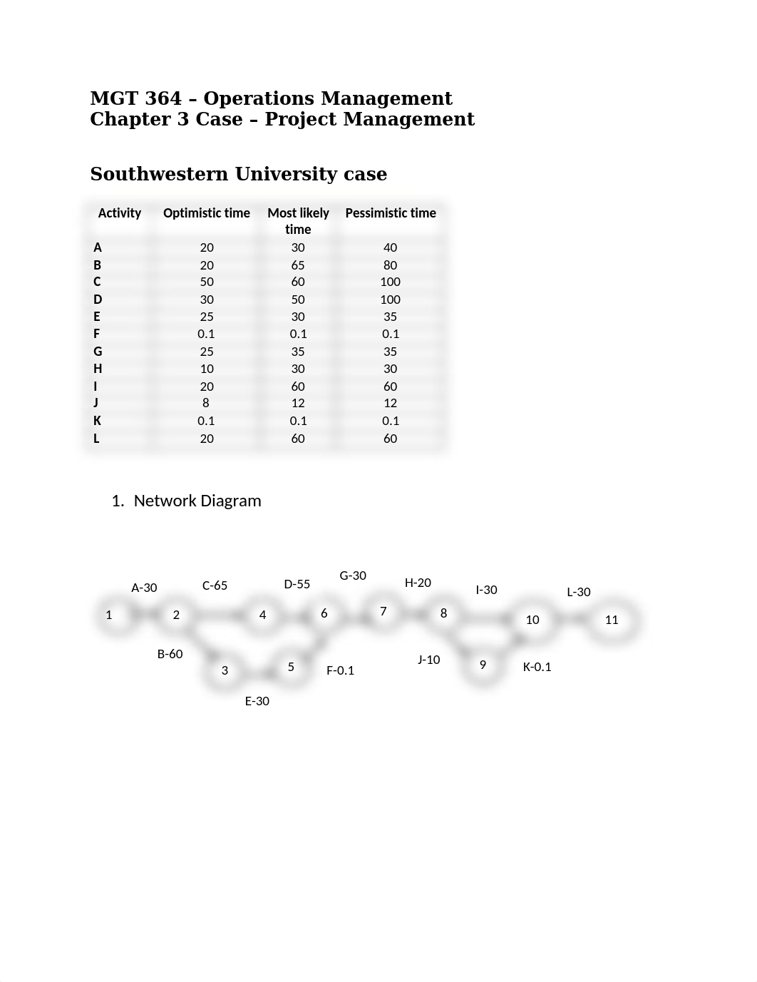 Case- Chapter 3 -Southwestern University case.docx_dnc6xj35cgw_page1