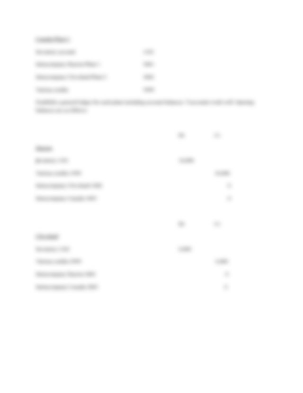 ACC 122 Group Project - Plant Transfers.docx_dncb86qwx2y_page2