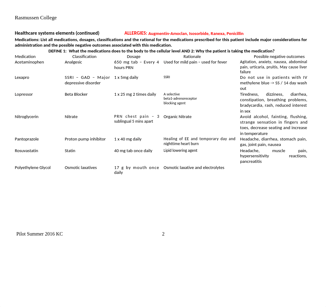 Care plan 5.docx_dncee7bqugg_page2