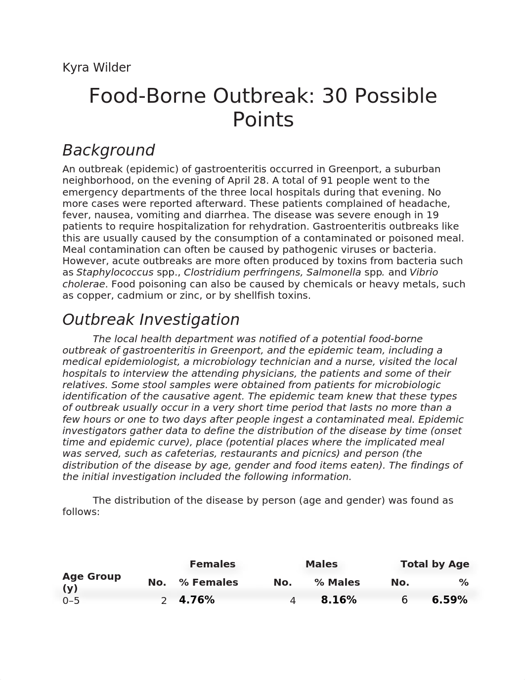 Disease Outbreak Activity  (1) (1) (1).docx_dncfq4gjg73_page1