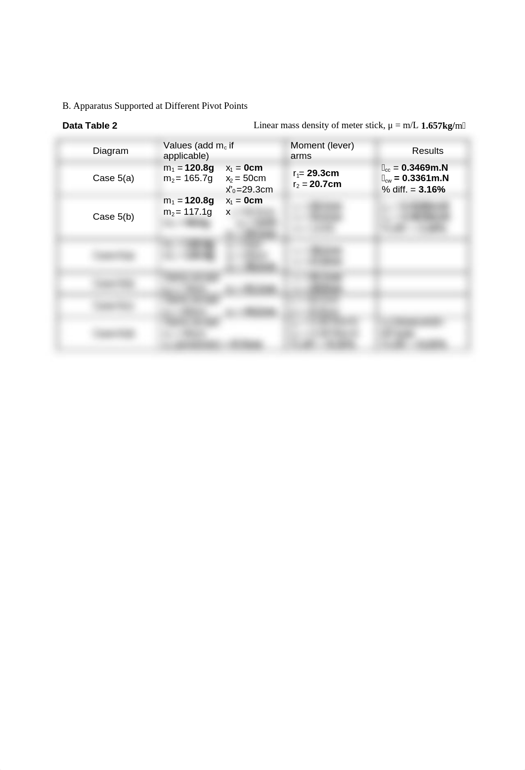 lab7_Physics H Lab  Torques, Equilibrium, and Center of Gravity_dncfvejv0ga_page2