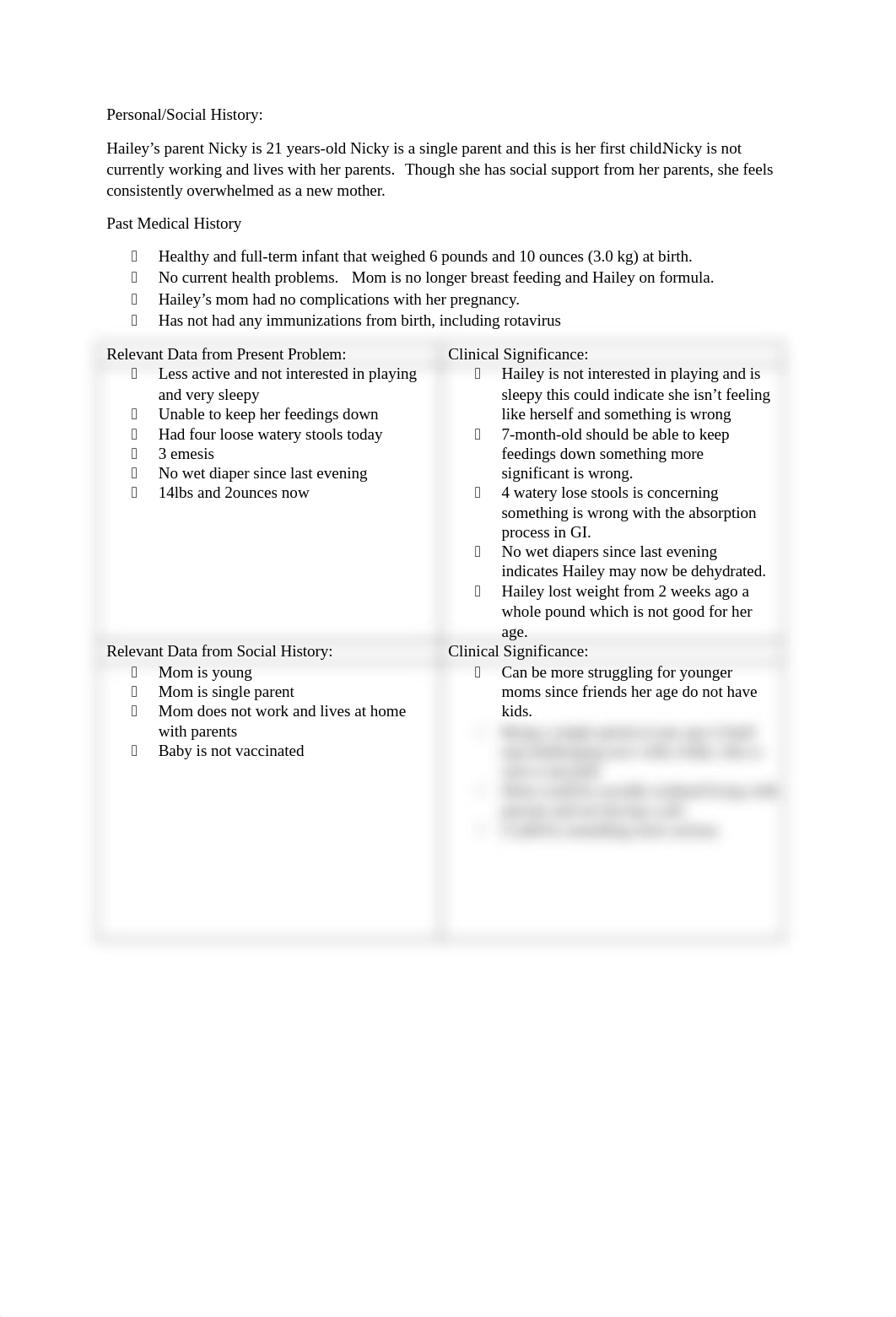 Gastroenteritis in the Pediatric Client (1)-1.docx_dncgz3916fb_page2