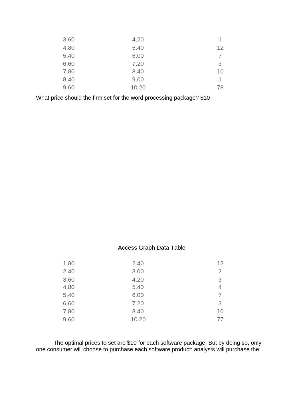 Competition and Differentiation EFM Module 5- Part 12.docx_dncke3yx6kk_page2