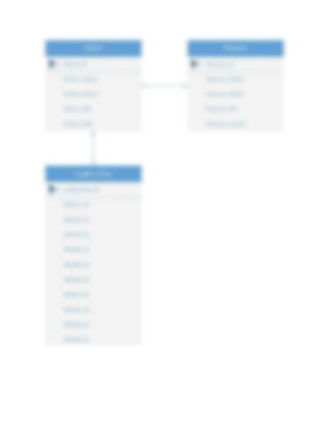 C854_ERD Diagram.docx_dncnkm86btc_page1