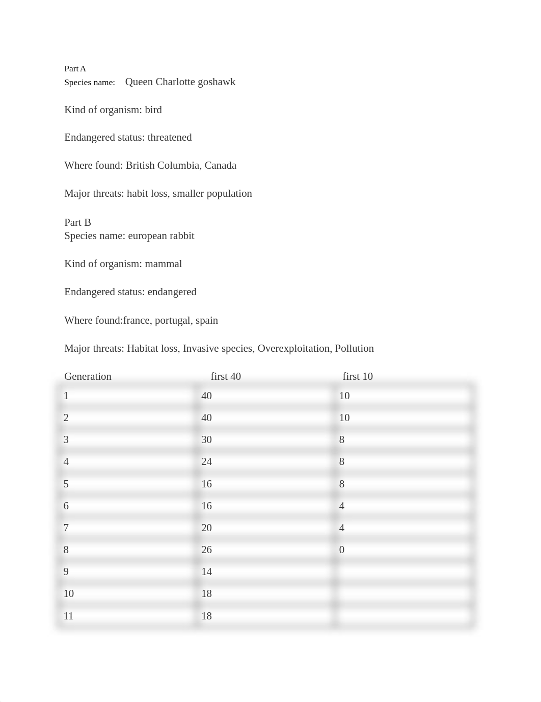 species lab_dnco6j6wkh6_page1