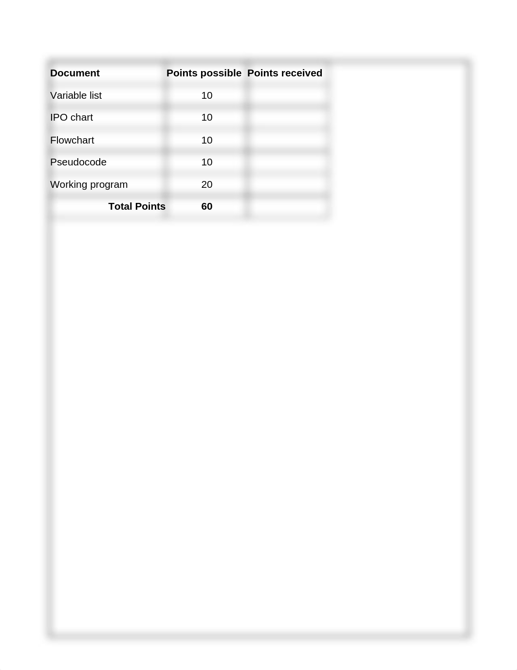 CIS115_W6_Lab_Solution_dncqrtpbu6a_page2