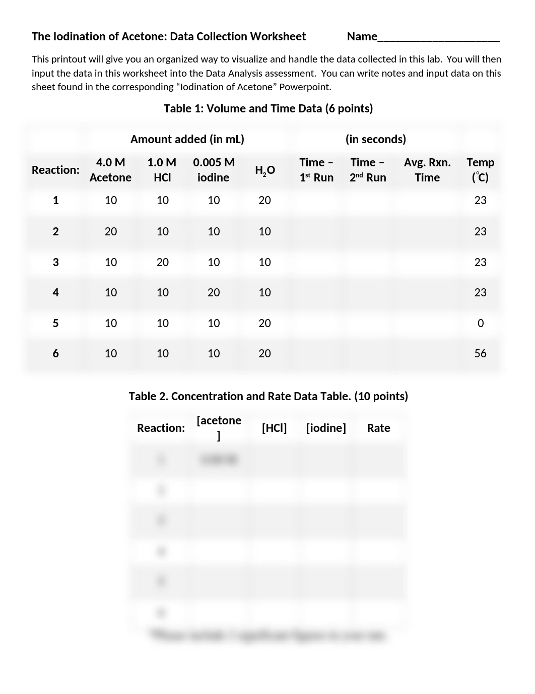 Data Collection Worksheet - Iodination of Acetone Lab.docx_dncrqqq5cg8_page1