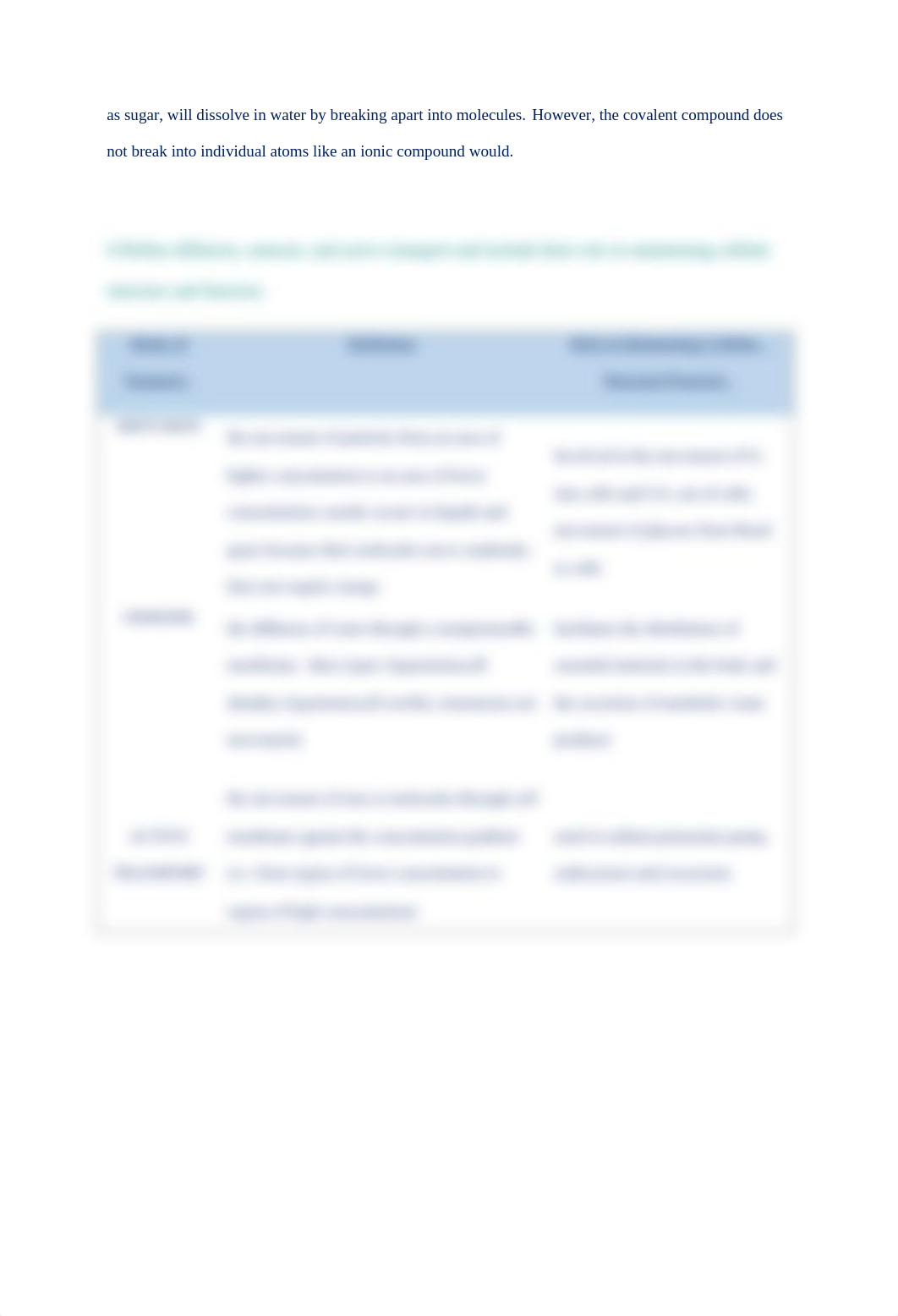 WEEK 1 - CHEMISTRY ASSIGNMENT - bio202.docx_dncso35z5oi_page2