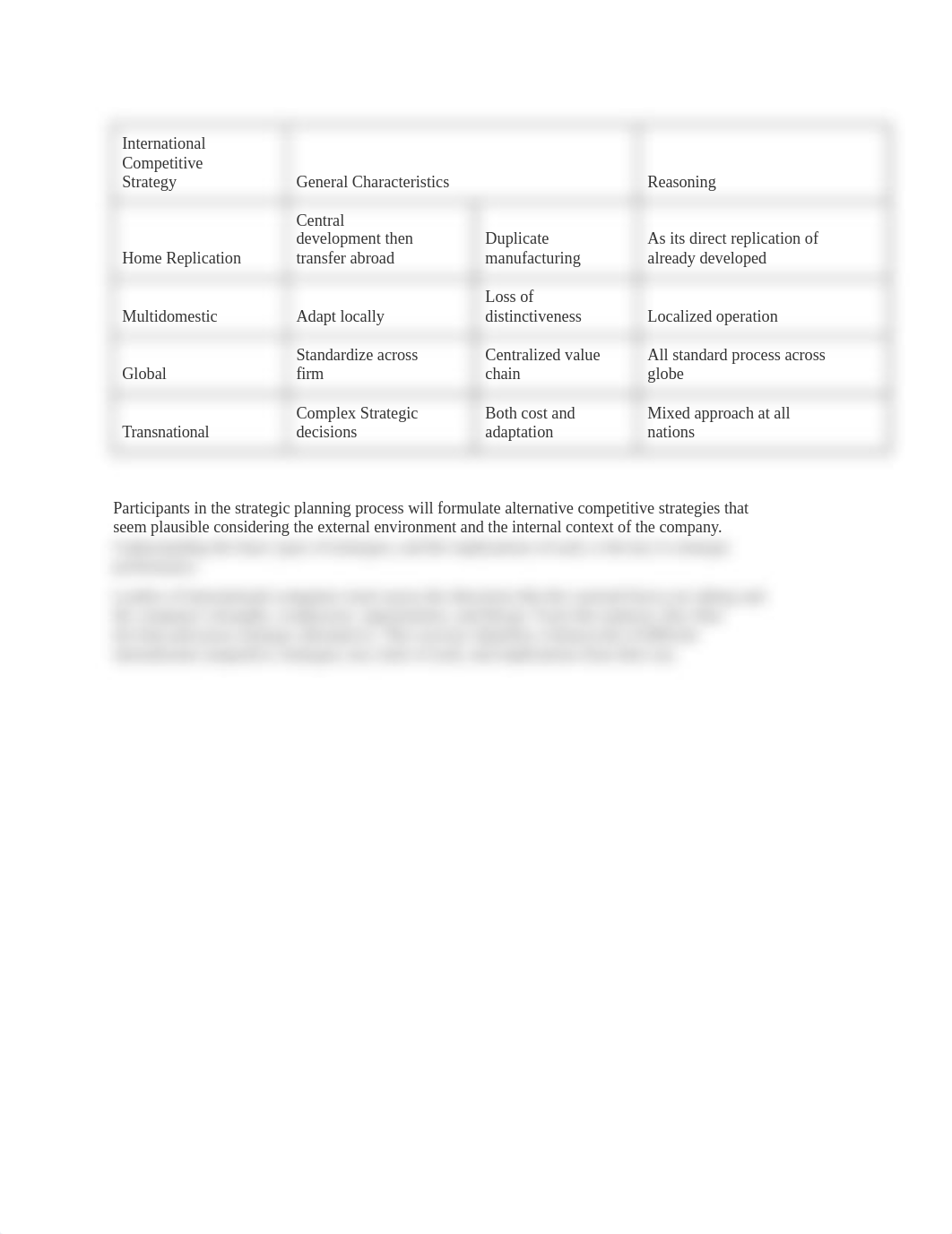 international keaders 9.docx_dncu62whnkk_page1