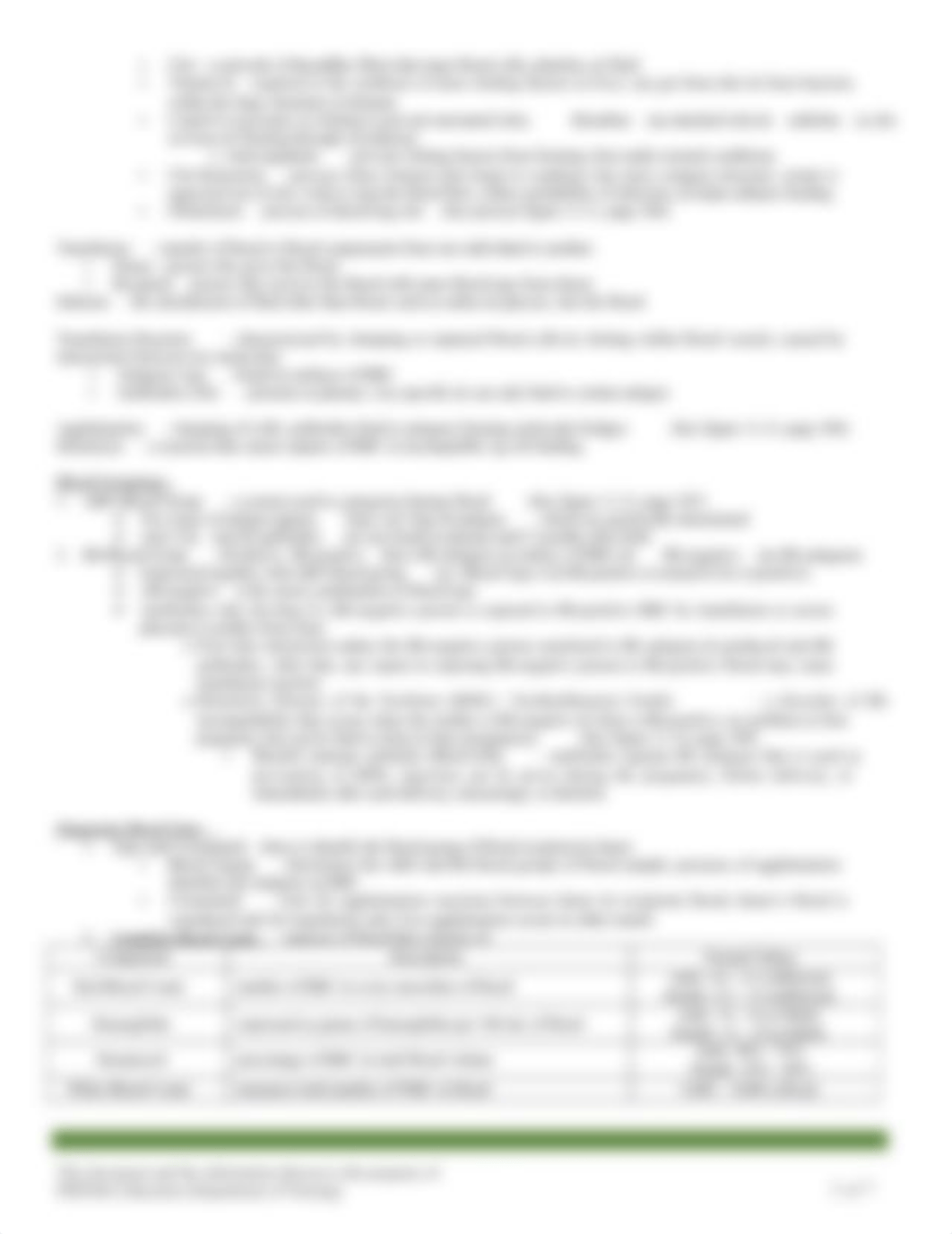 ANAPHY_Lec_Session_14_-_SAS_(1).docx_dncy6fpolpg_page3