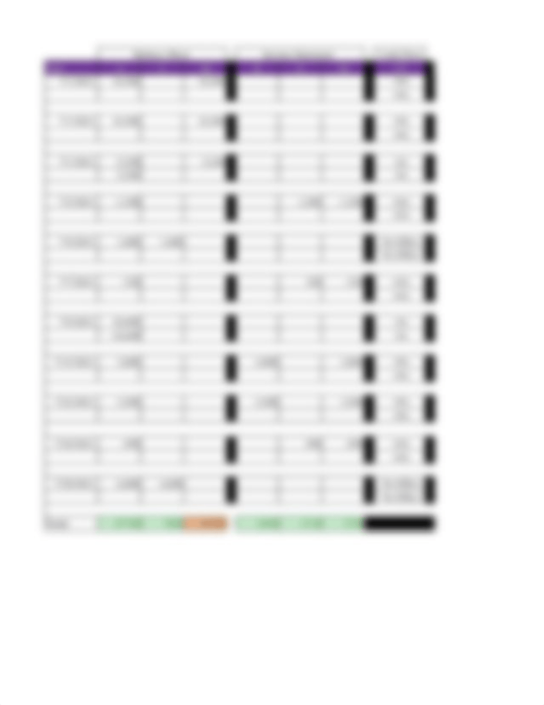 Accounting 251 Chapter 2 Homework.xlsx_dncym39ib1z_page3