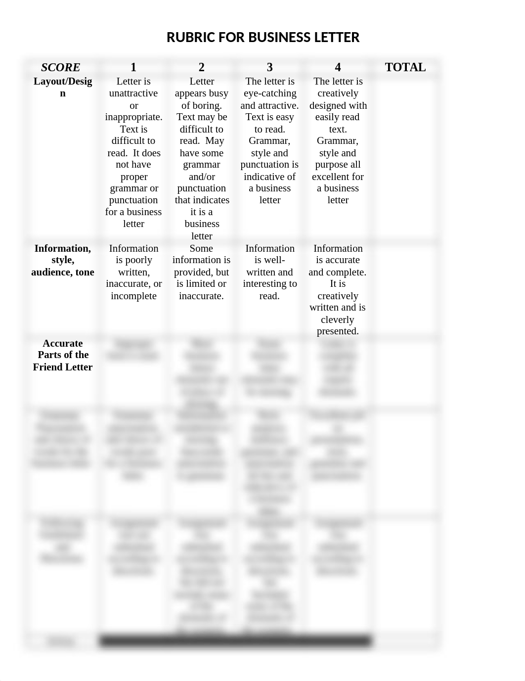 Business Letter Rubric.docx_dncywksdn11_page1