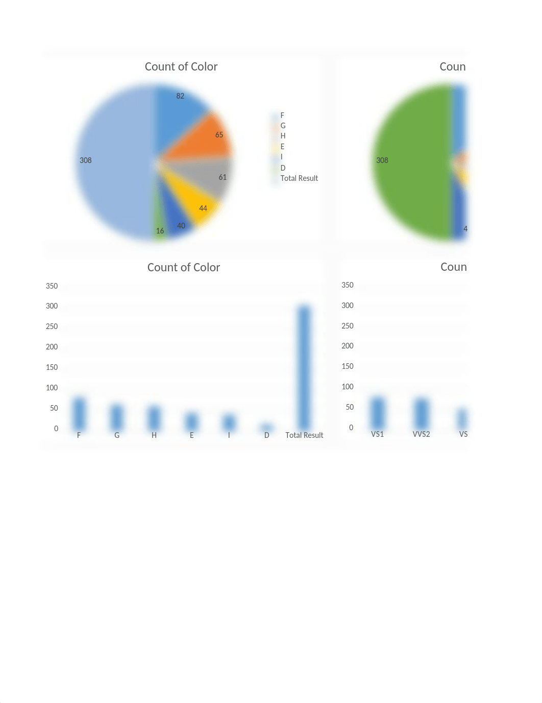 Minicase 1 Diamonds are Forever Data.xlsx_dnd1d6whljt_page2