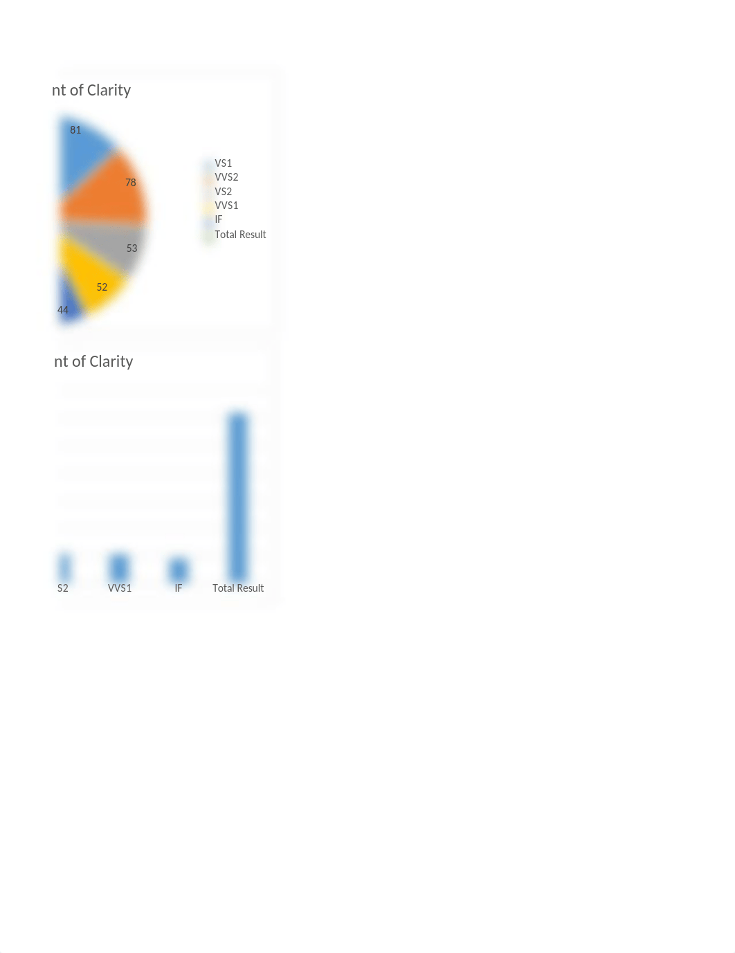 Minicase 1 Diamonds are Forever Data.xlsx_dnd1d6whljt_page3