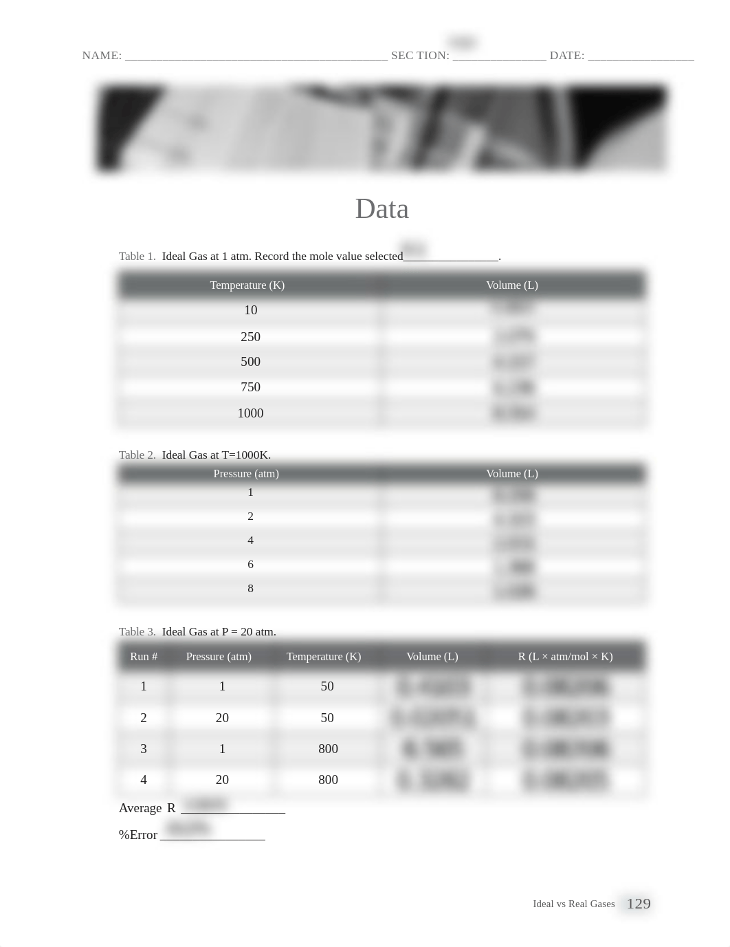 Ideal vs Real Gases Lab New.pdf_dnd2pvrmn2o_page1