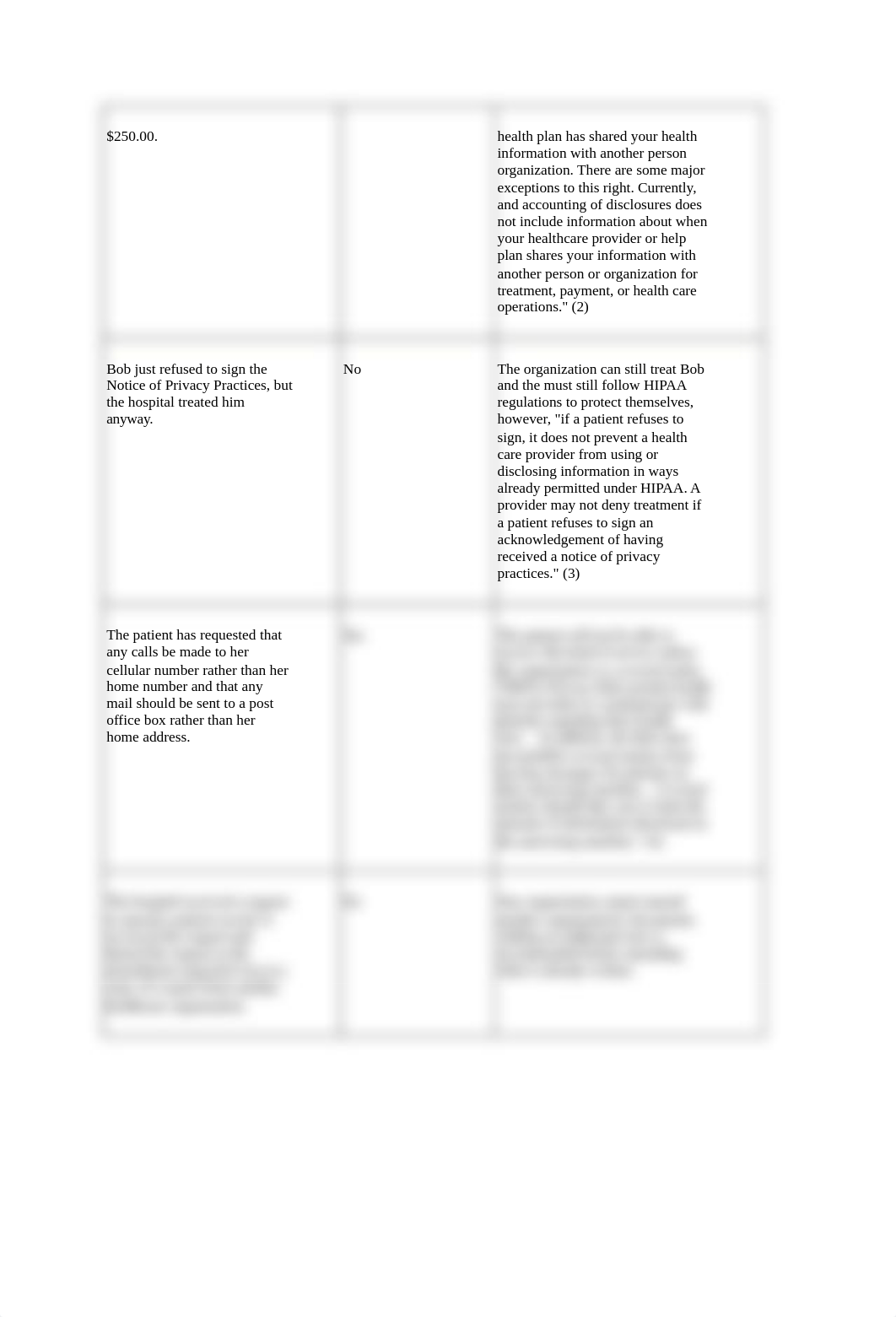 Case Studies Week 2 - Copy.docx_dnd769gsl1t_page2