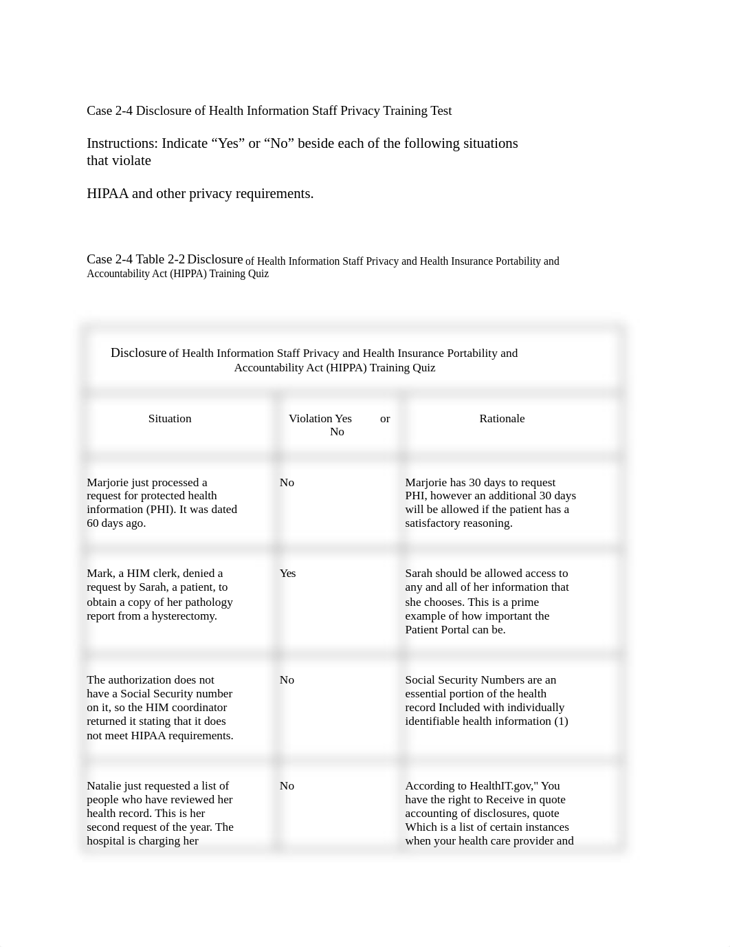 Case Studies Week 2 - Copy.docx_dnd769gsl1t_page1