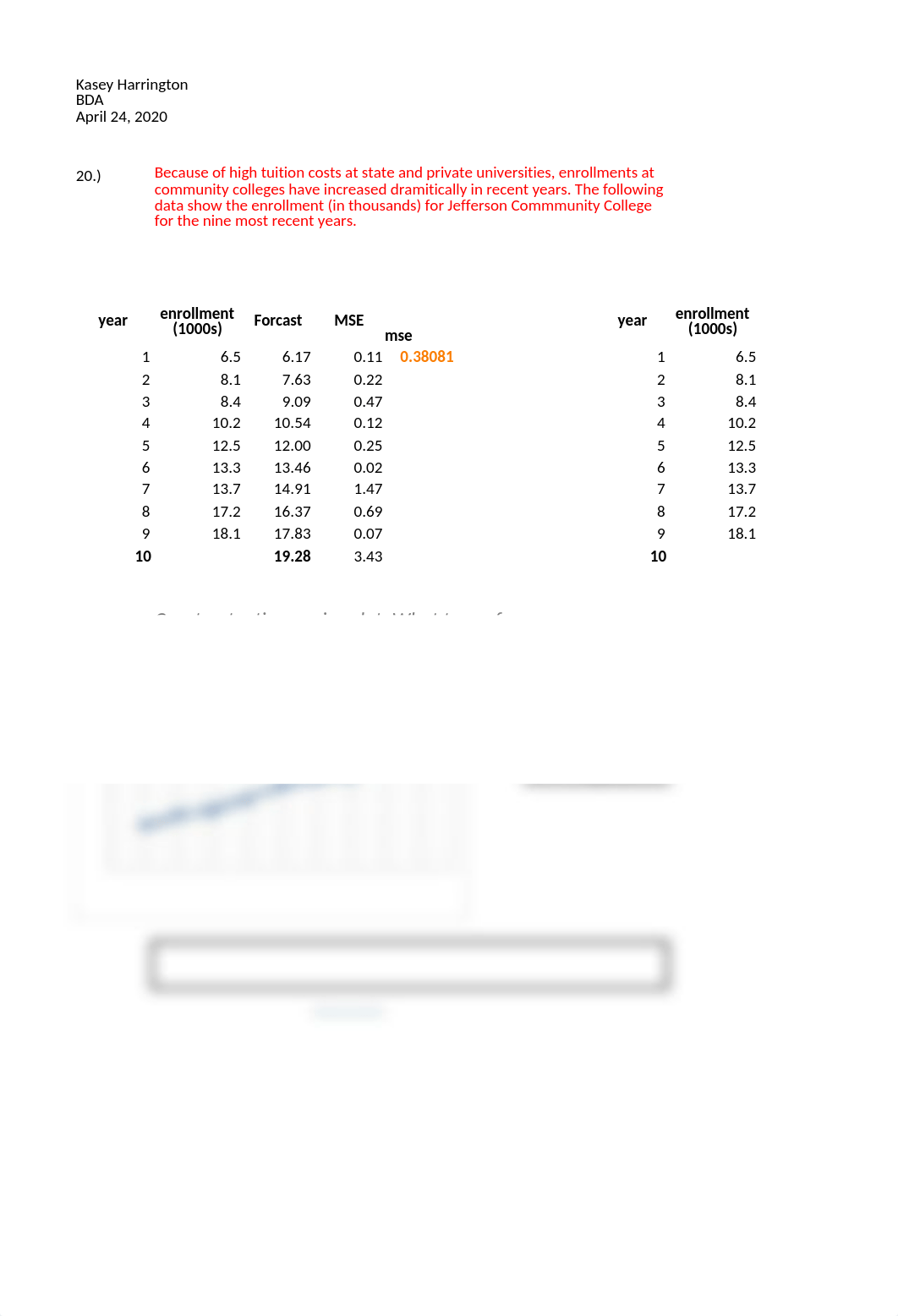 4.24 HW LINEAR REGRESSION KH.xlsx_dndc1ehjb2s_page1