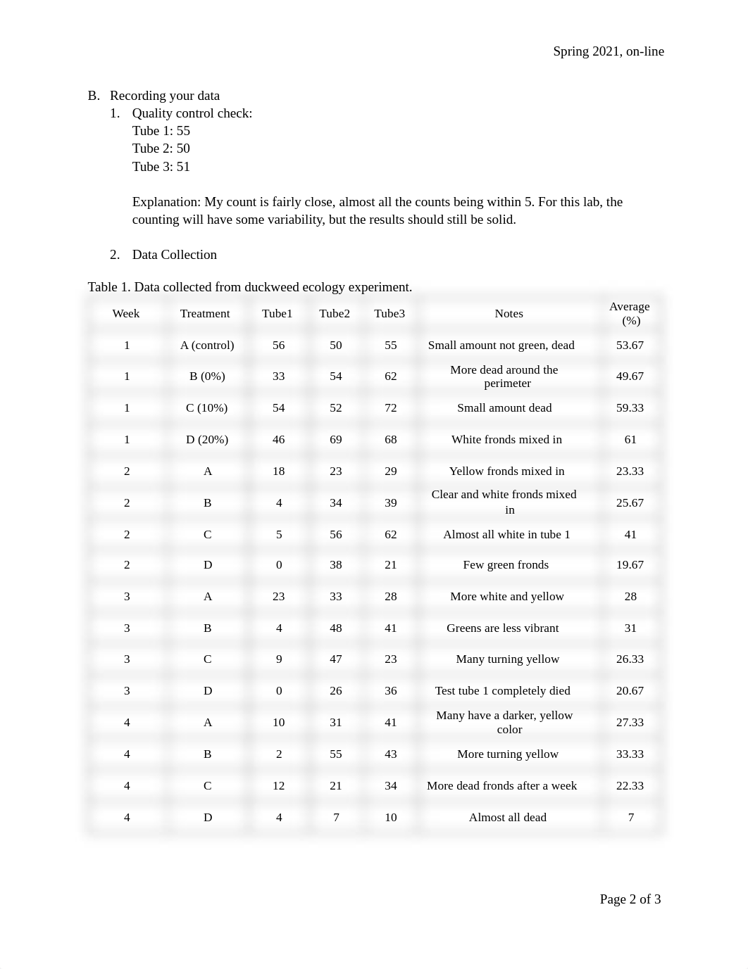 Duckweed Worksheet S done pdf.pdf_dndd789ym9j_page2