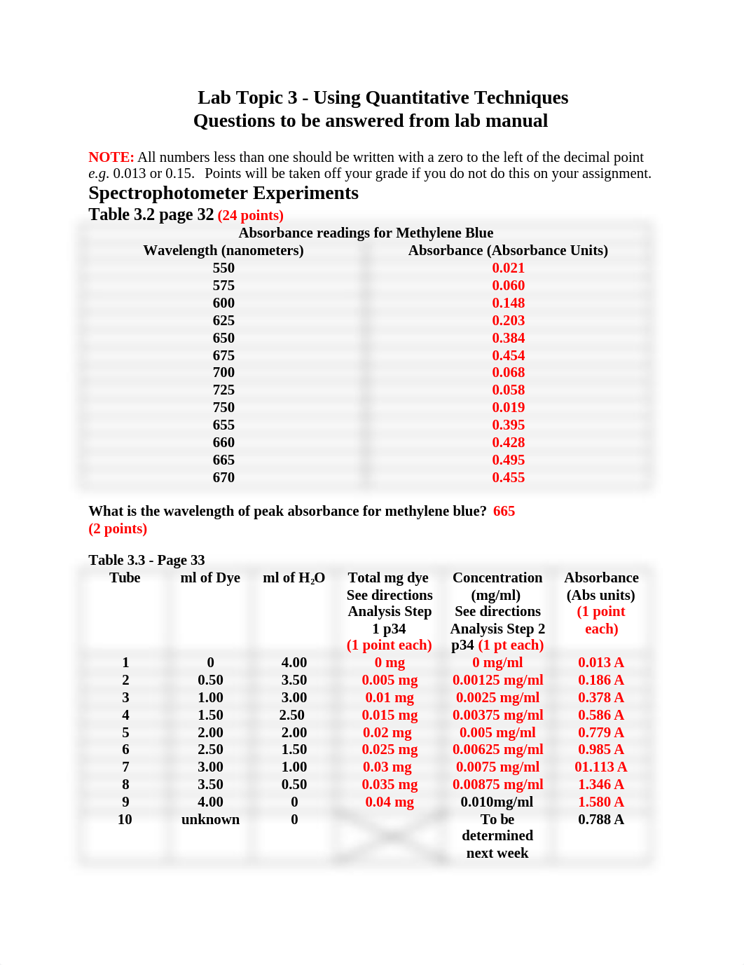 Methylene_Blue_lab_questions.docx_dndg81bw7eo_page1