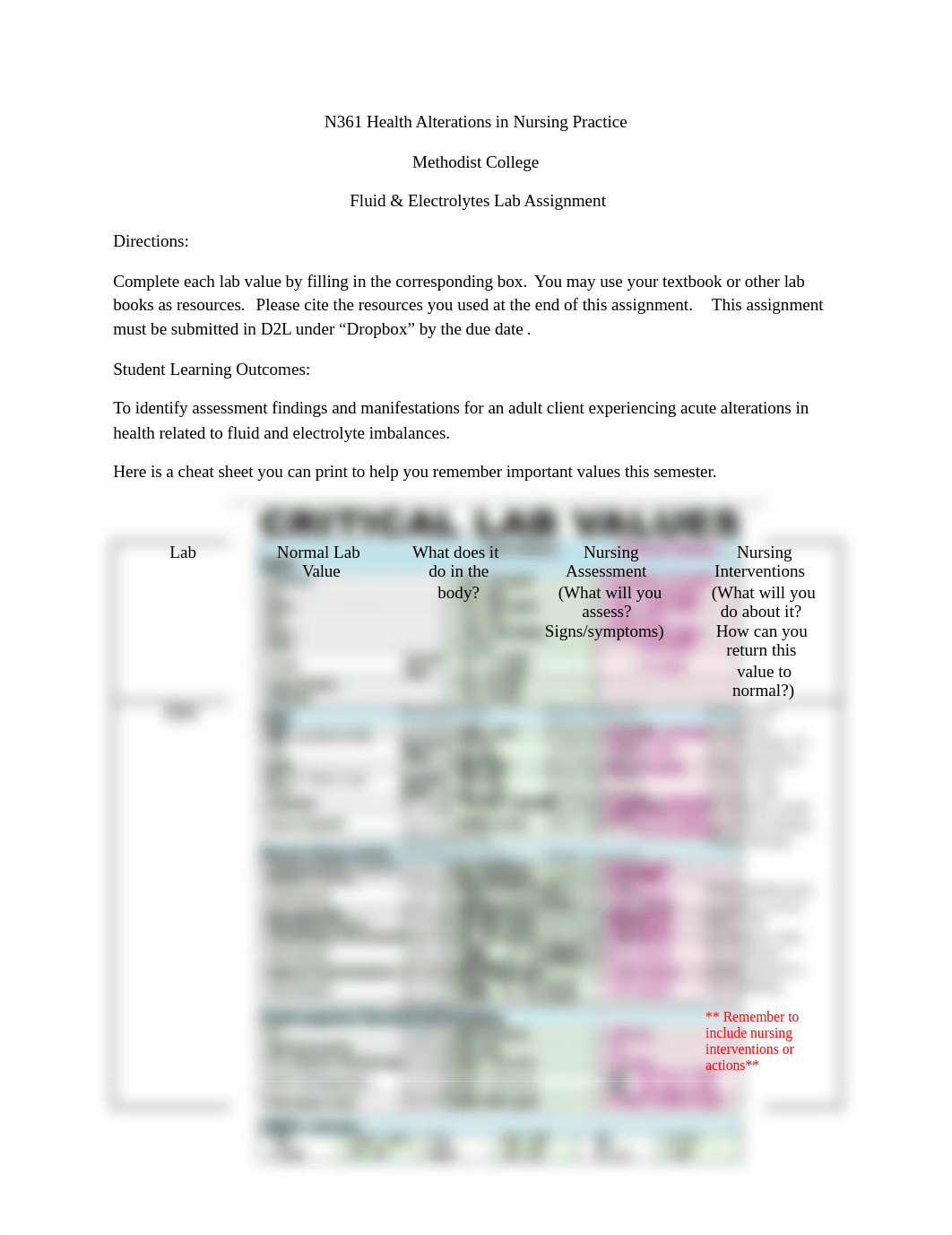 Lab Values Assignment-1.docx_dndgj11xpz0_page1