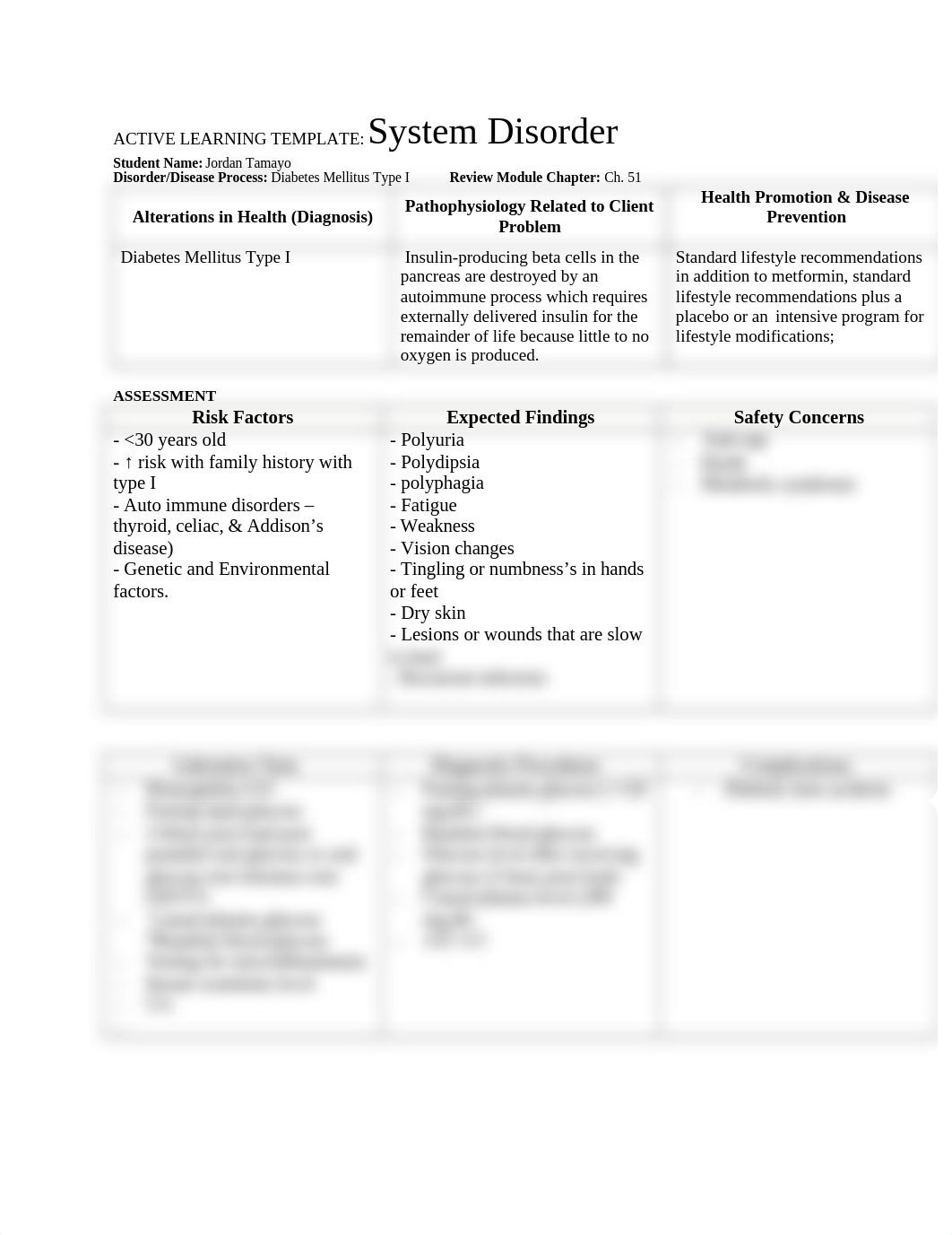 ALT_Diabetes Mellitus Type I.docx_dndgo1tgnb0_page1