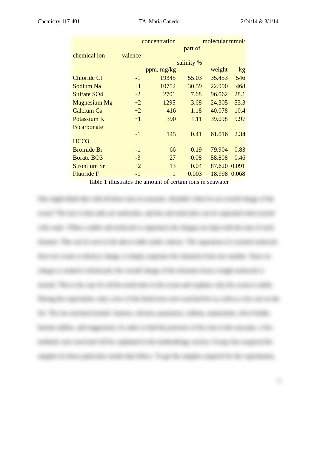 JM Final Lab Report_dndjqt5qp9s_page3