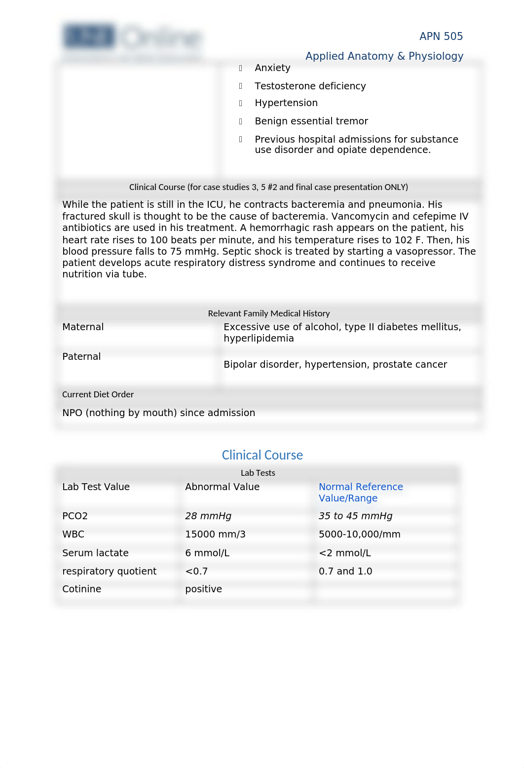 APN 505 - Blank Clinical Case Study 5 pt2.docx_dndkwdbuek2_page2