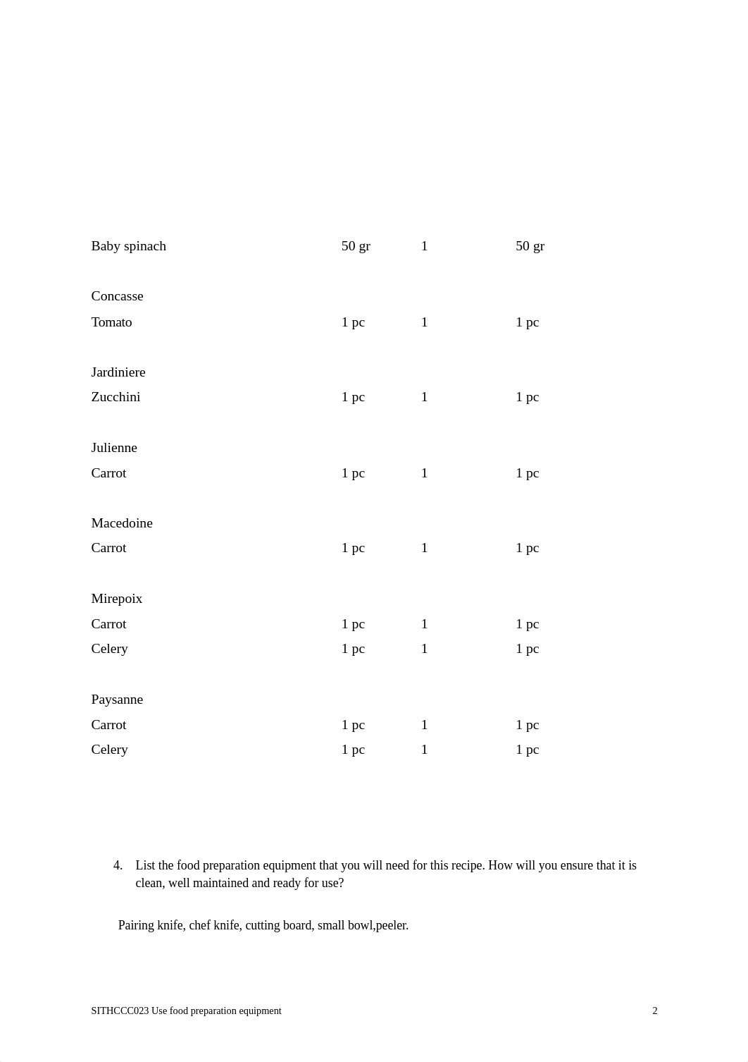 SITHCCC023 Service Planning Template.docx_dndlnpipcmx_page2