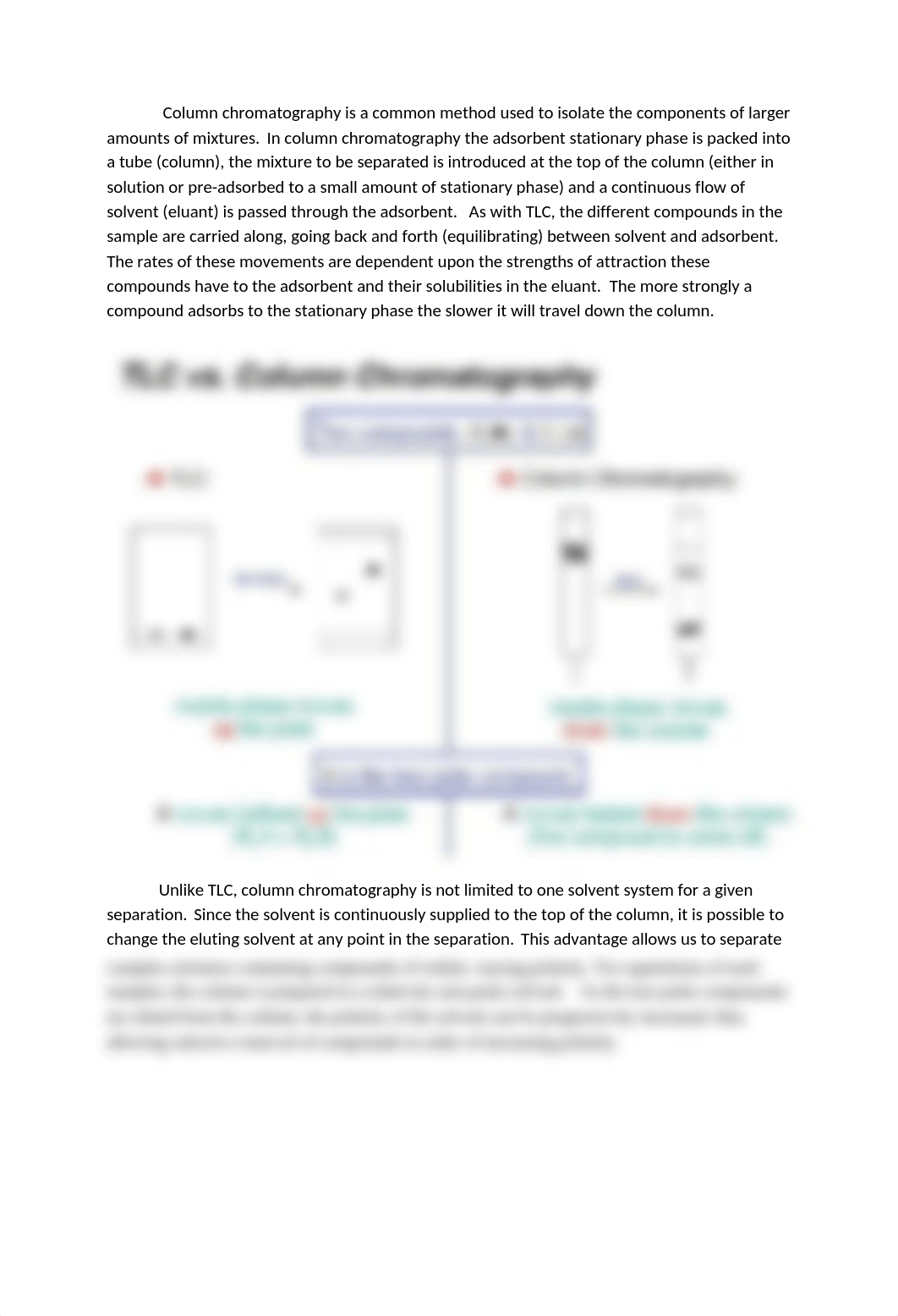 Lab 6  Column Chromatography -- acetylferrocene_ferrocene mix_dndlsx7lmua_page2