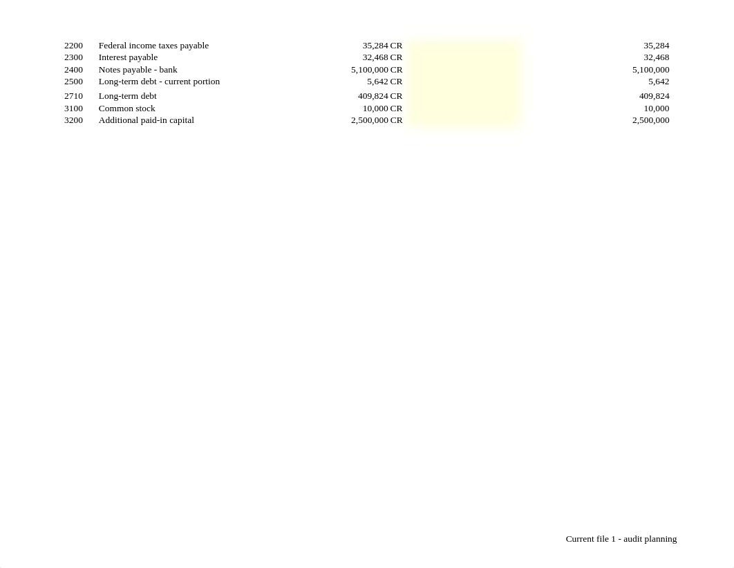 WP Addendum -TB Adjustments.TB tie out.WP 90-1 SUM.Disclosures.FS Review.-1.xlsx_dndlvufafec_page2