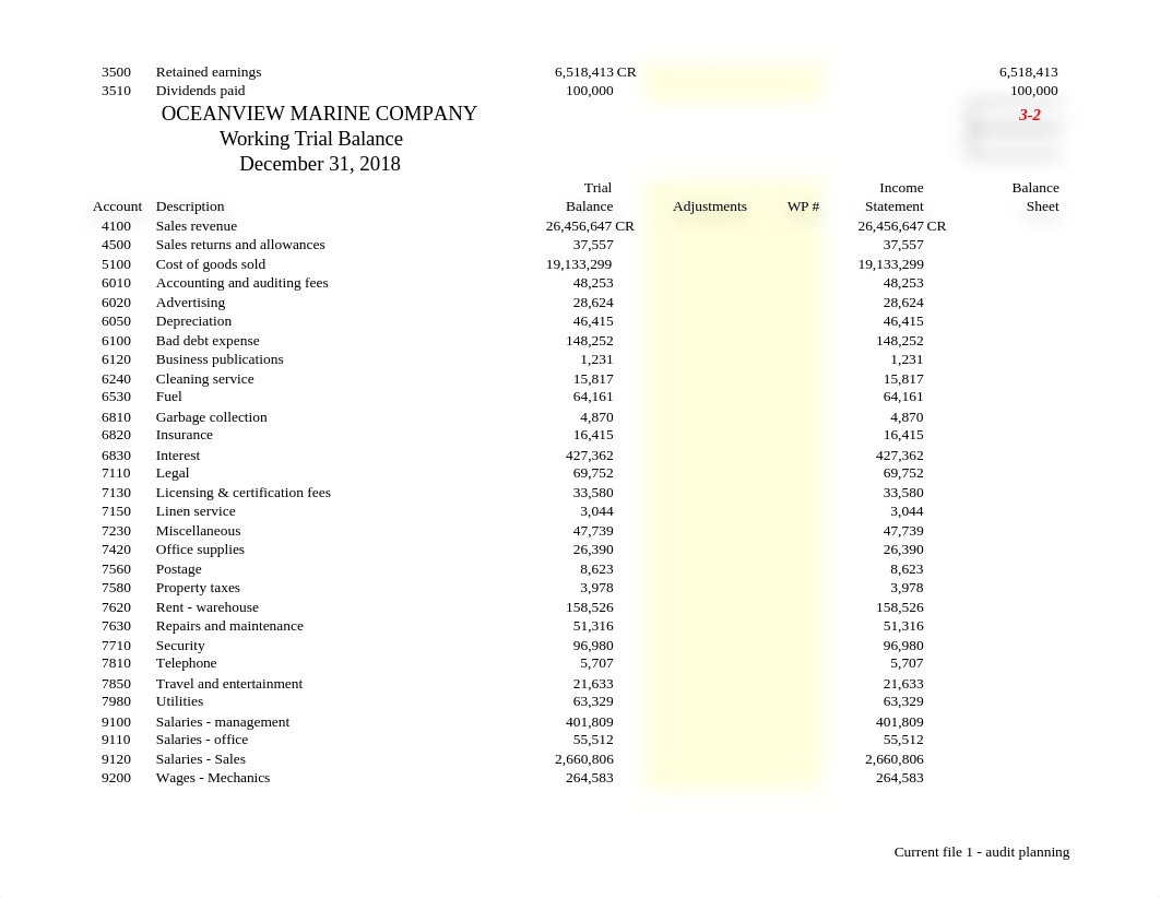 WP Addendum -TB Adjustments.TB tie out.WP 90-1 SUM.Disclosures.FS Review.-1.xlsx_dndlvufafec_page3