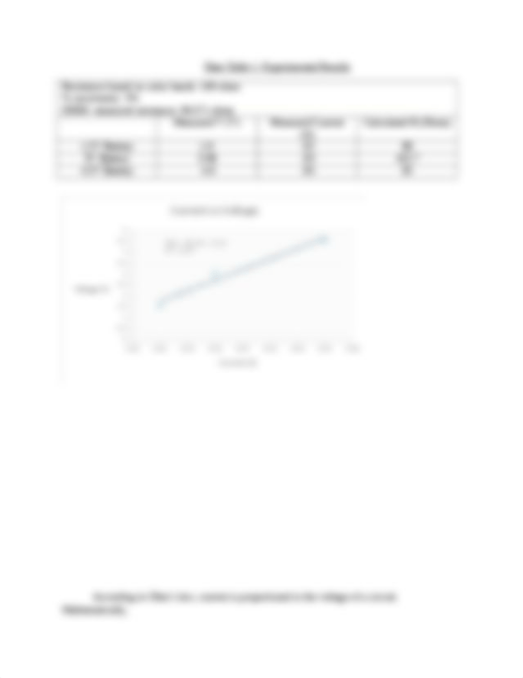 Intro to Circuits and Ohms Law.docx_dndq0sjcbxc_page4